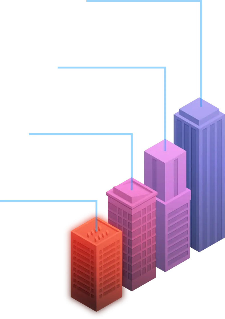 Token Sales Contribution
